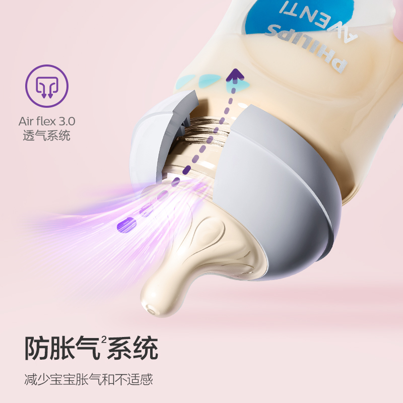 PHILIPS AVENT Newborn baby Lar - Baby Food Year Old avis et prix