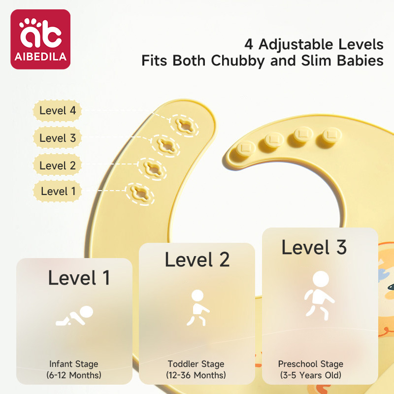 AIBEDILA Baby Silicone Bib Wat - Baby Food Year Old avis et prix