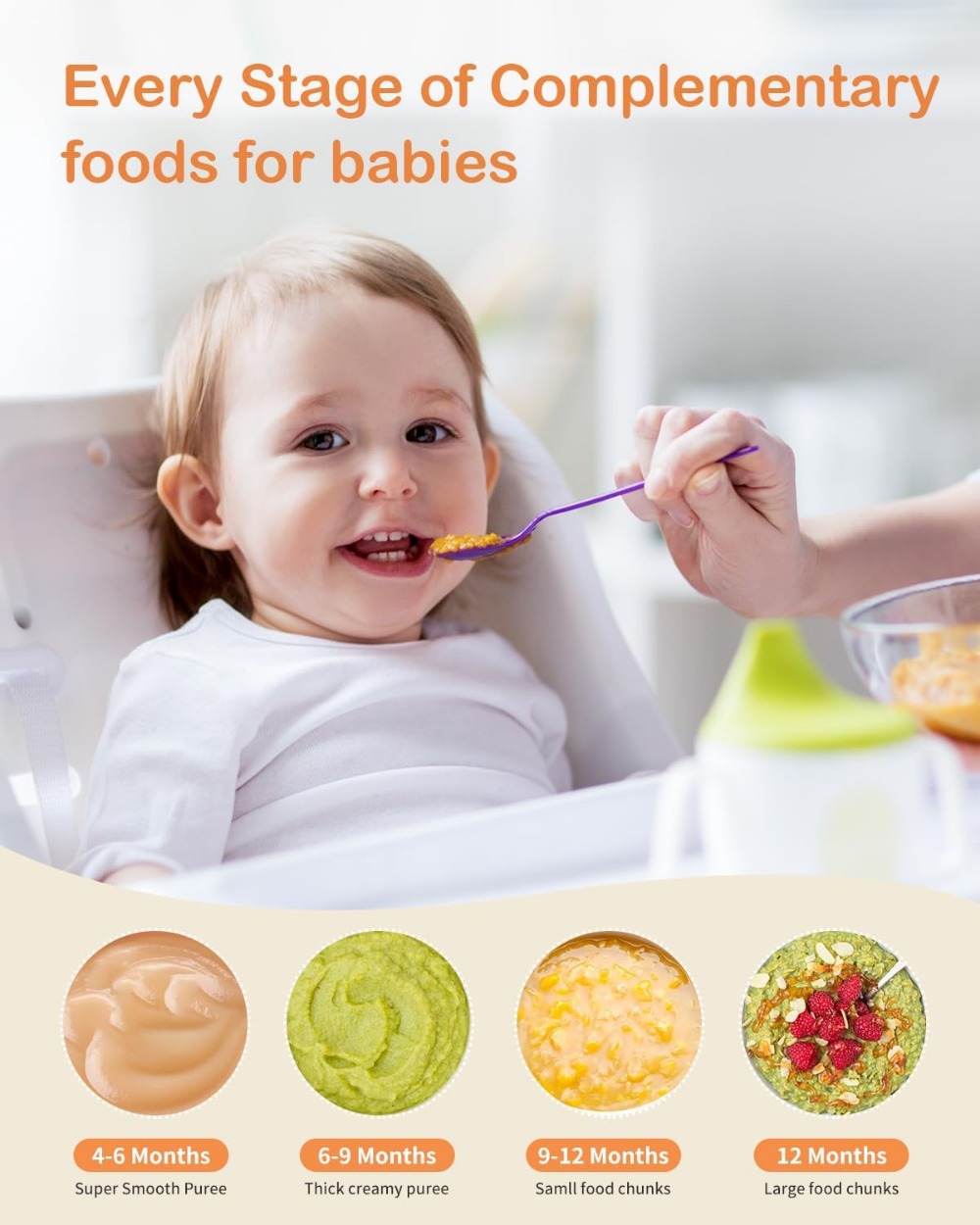 Baby Food Maker Set with Glass - Baby Food Blender avis et prix
